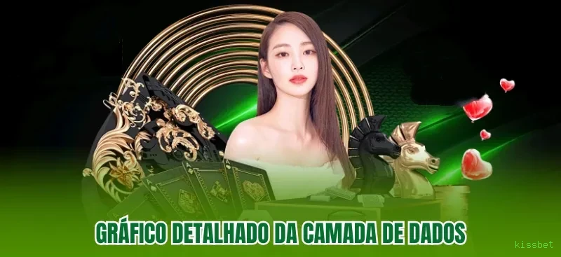Conta kissbet sincronizada site e app